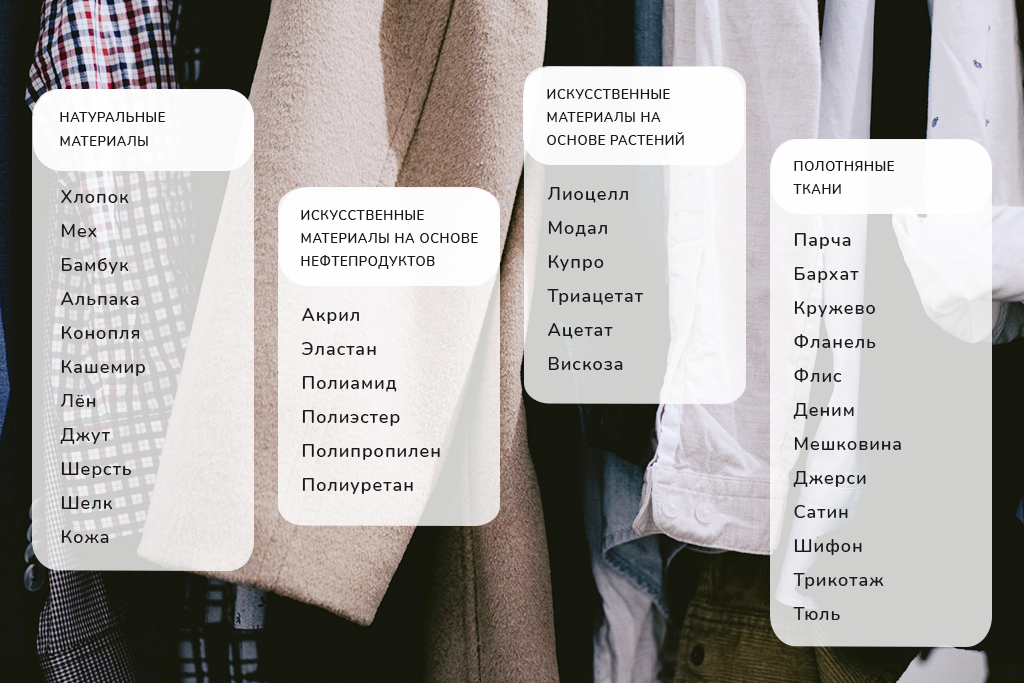 Из какой ткани одежда. Как понять какой материал одежды. Из каких тканей покупать одежду. Как понять из какого материала одежда.